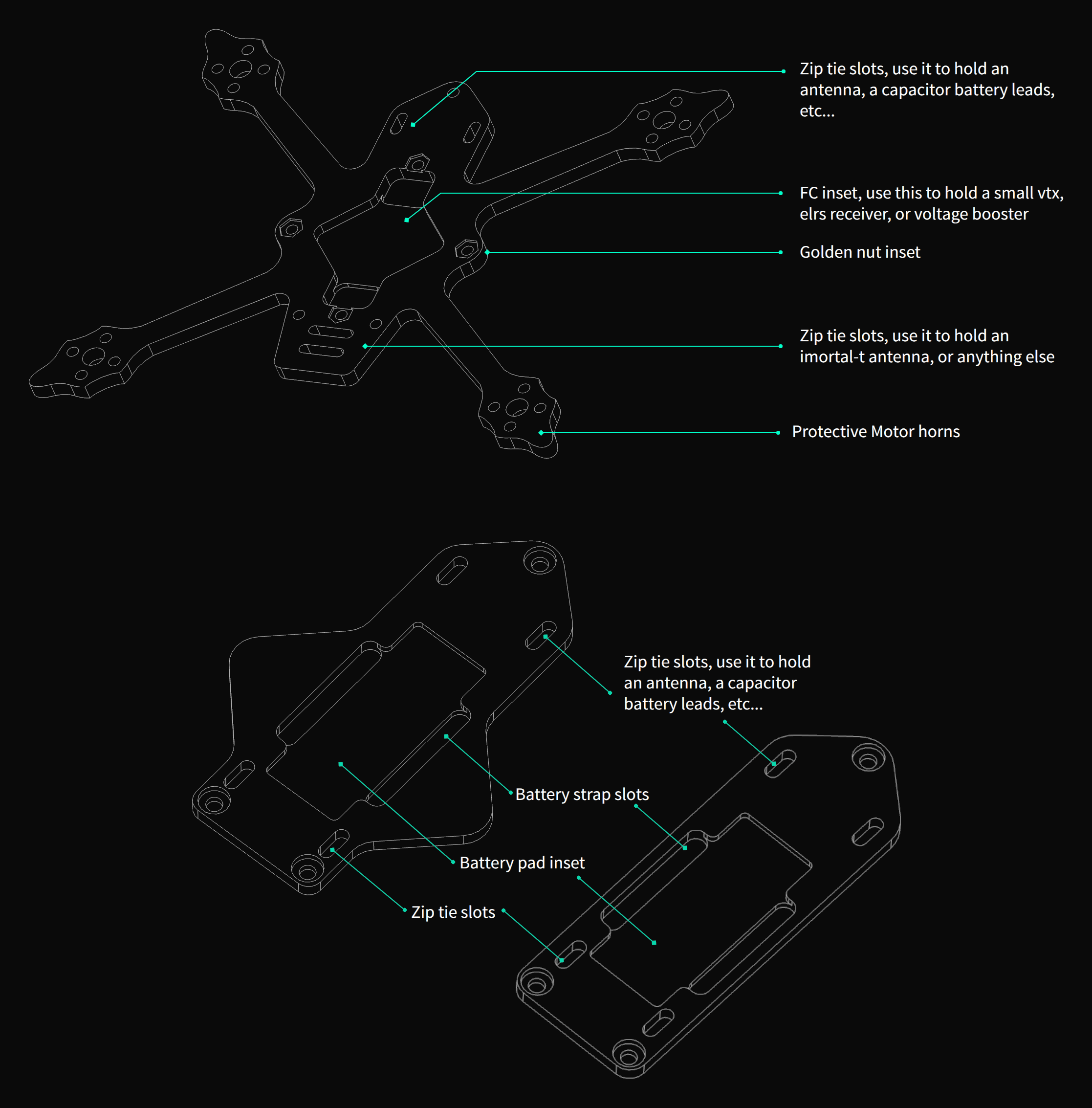 Ghost frame and top plate feature diagram — zip tie slots, FC inset for a small VTX/receiver/voltage booster, golden nut inset, protective motor horns, battery strap slots, and battery pad inset