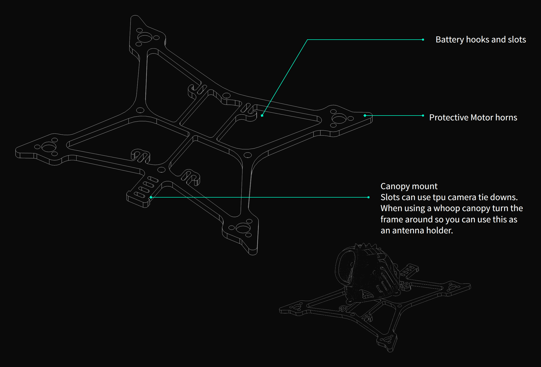 Squirrel frame feature diagram — battery hooks and slots, protective motor horns, and the canopy mount, which doubles as a video antenna holder when the frame is flipped for a whoop canopy
