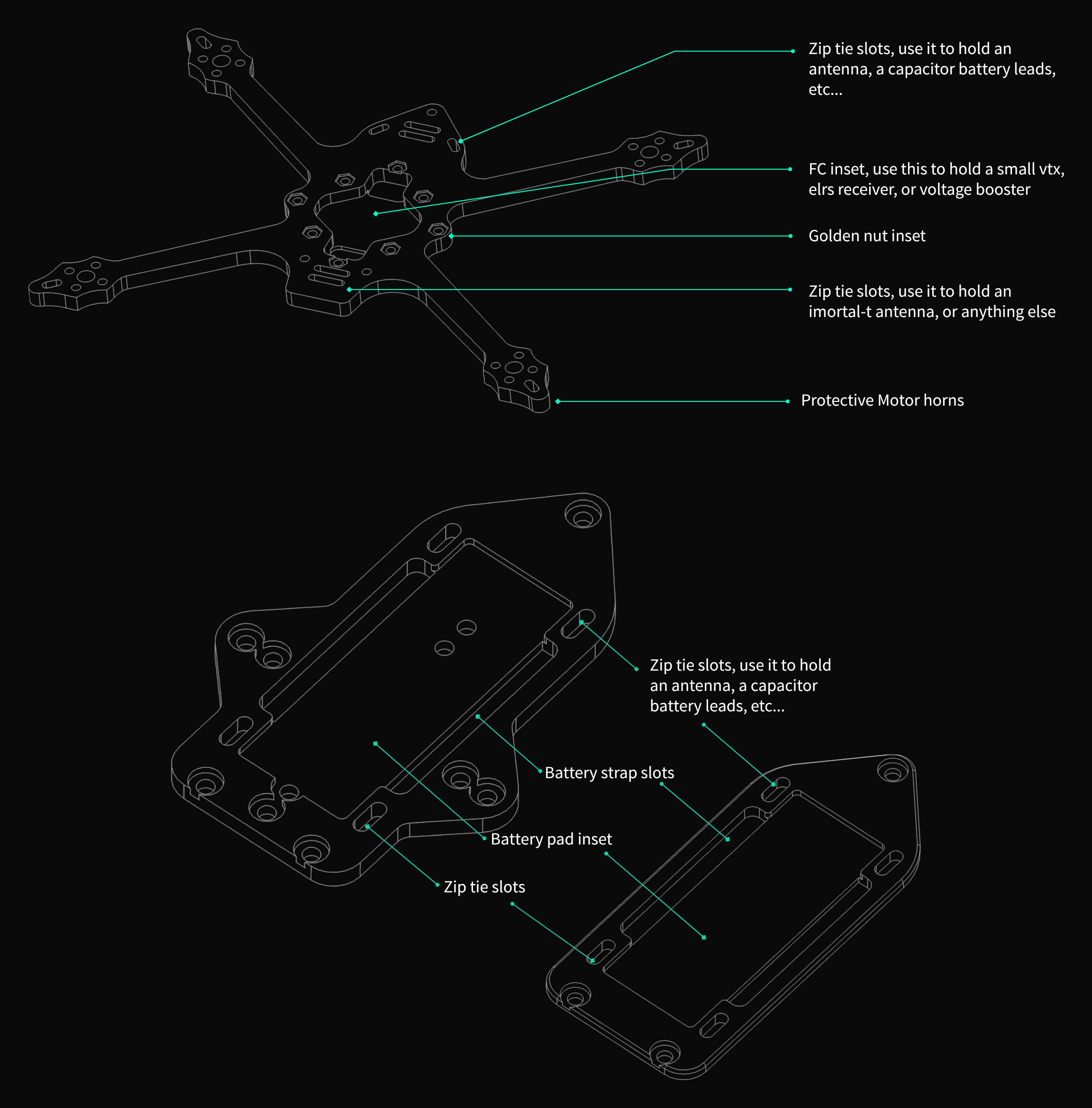 Wraith frame and top plate feature diagram — zip tie slots, FC inset for a small VTX/receiver/voltage booster, golden nut inset, protective motor horns, battery strap slots, and battery pad inset